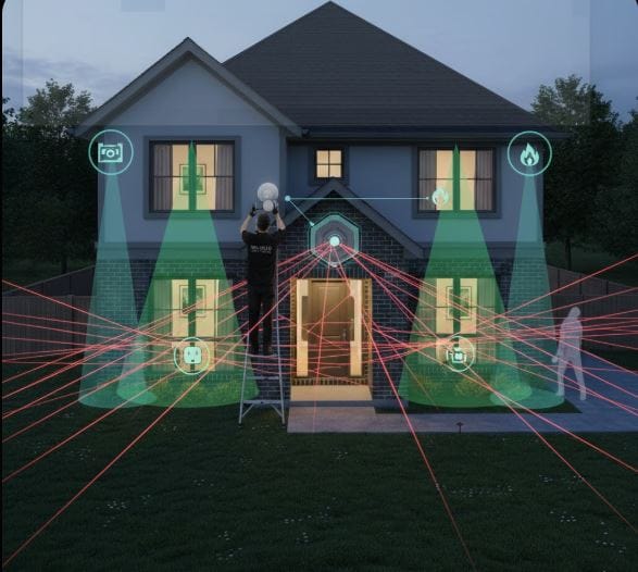 Modern Home Security Systems: From Smart Alarms to Proactive Monitoring and Automation